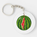 Search for palestine keychains Arabic