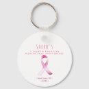 Search for chemotherapy keychains Breast cancer awareness