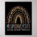 Recherche de asperger posters Aac