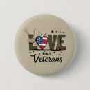 Search for for military buttons Republican