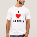Recherche de obèse vêtements Filles