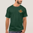 Recherche de brennan tshirts Réunion