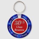 Search for 30th class reunion White
