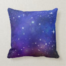 Recherche de cosmos décoration coussins Pour tous