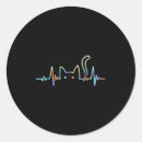 Search for heartbeat stickers Fashion