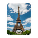 Recherche de public magnets Architecture