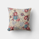 Recherche de japonais de fleurs coussins Floral