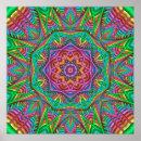 Search for abstract dance posters Artistic