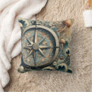 Recherche de boussole coussins Navigation