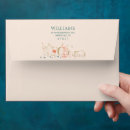 Search for birthday envelopes Winnie the pooh birthday