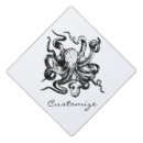 Recherche de céphalopode casquettes Poulpe