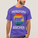 Search for rancher Birthday
