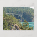 Recherche de tromperie cartes postales Ponts