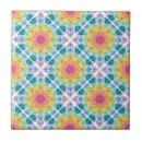 Search for bohemian tiles Interior design