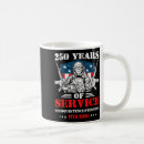 Search for we will never forget mugs Funny