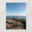 Search for open vertical postcards National