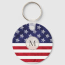 Search for american red keychains Blue