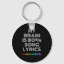 Search for lyrics keychains Song