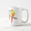 Search for cheeked mugs Parrot