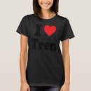 Recherche de distressed clothing Affligé