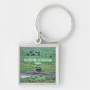 Search for bison bison keychains Nature