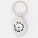 Search for masonic symbols keychains Freemasonry