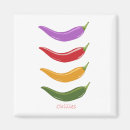 Search for chilli magnets Food