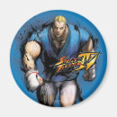 Search for abel magnets Ken