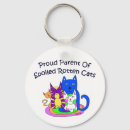 Recherche de cat keychains Pet