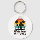 Search for dog man keychains Wolf