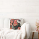 Recherche de de thé coussins Floral