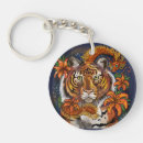 Search for year of the tiger keychains Astrology