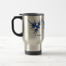 Search for sea slug mugs Nudibranch