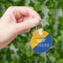 Recherche de cougar porteclés Pour tous