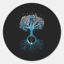 Recherche de bluegrass autocollants Musique country