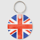 Search for flag keychains Red