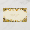 Recherche de chèvres cartes visite Animal