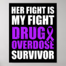 Search for drug awareness posters International overdose awareness day