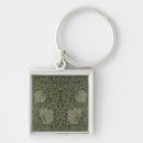 Search for fabric keychains 1834 96