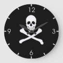 Recherche de os rond Jolly roger