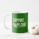 Search for fundraiser mugs Support
