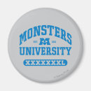 Search for sequel magnets Fraternity
