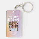Search for grungy keychains Modern