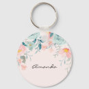 Search for borders round keychains Floral