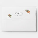 Search for christmas envelopes Botanical