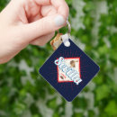 Recherche de flamenco porteclés Ventilateur