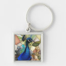 Search for peacock photo keychains Peacocks