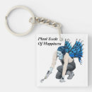 Recherche de jardiniers porteclés Pour tous