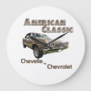Search for chevelle clocks Chevrolet