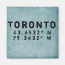 Recherche de toronto magnete Moderne